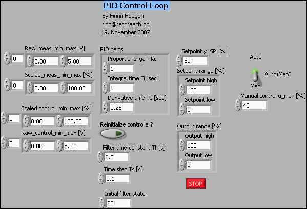 pid on off temperature control labview