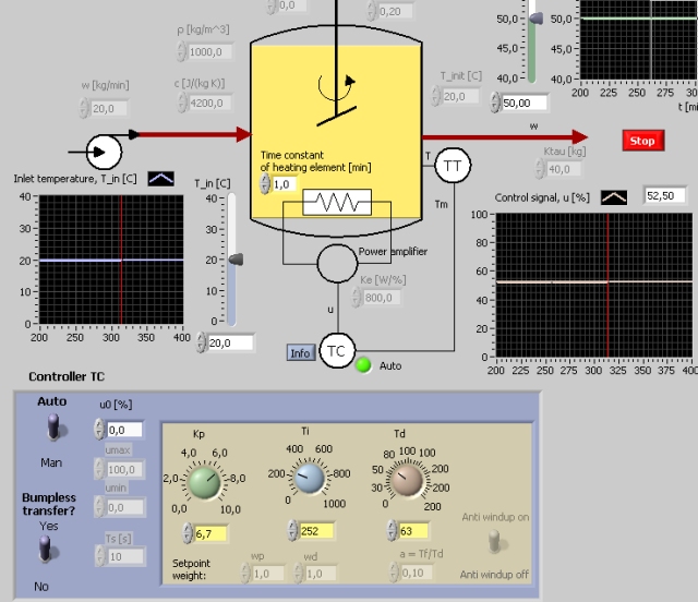 TechTeach: SimView