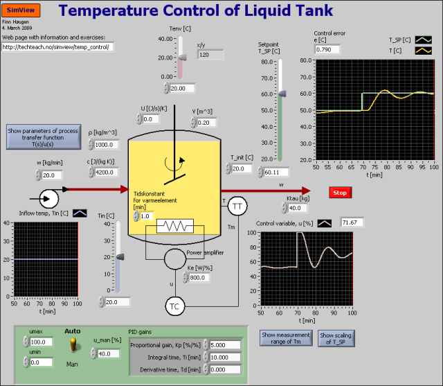 how to control temperature