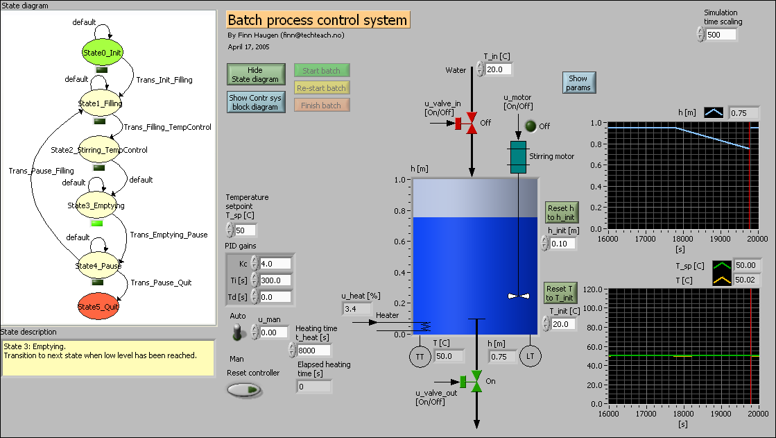batchprocess_controlsyst.vi