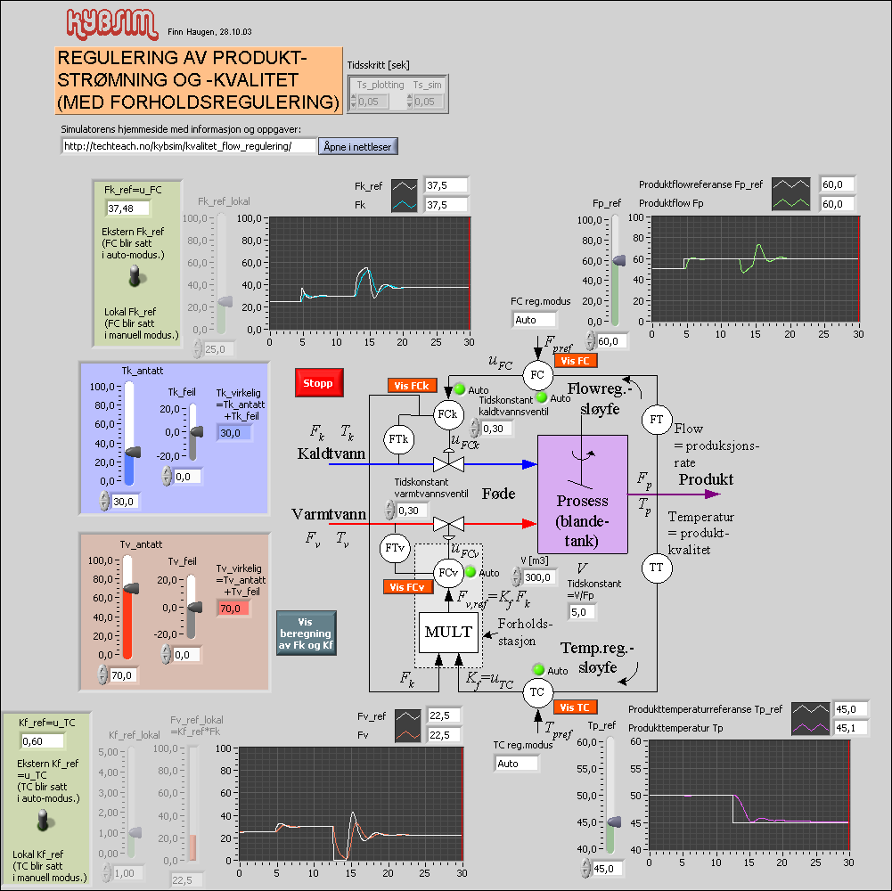 kvalitet_flow_regulering.vi