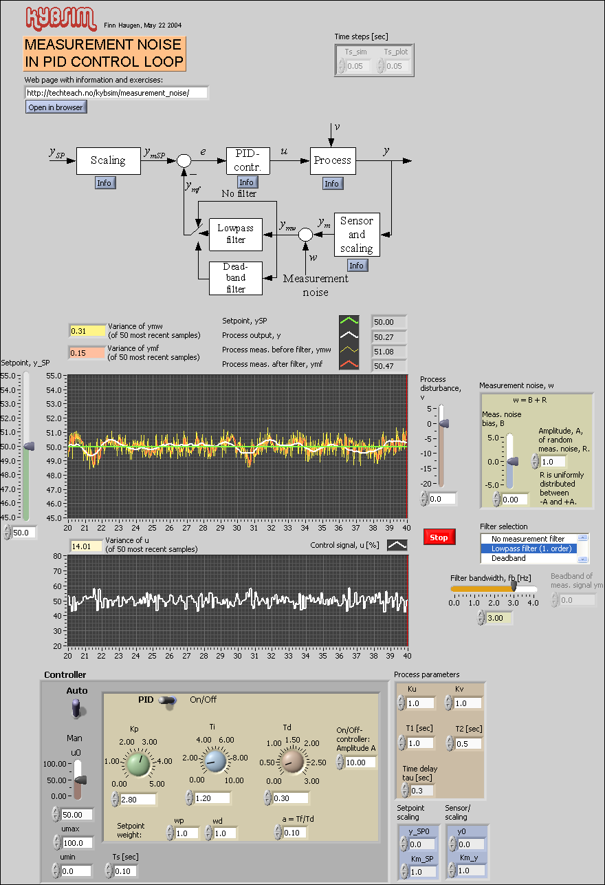 measurement_noise.vi