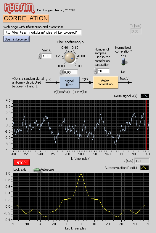 noise_white_coloured.vi