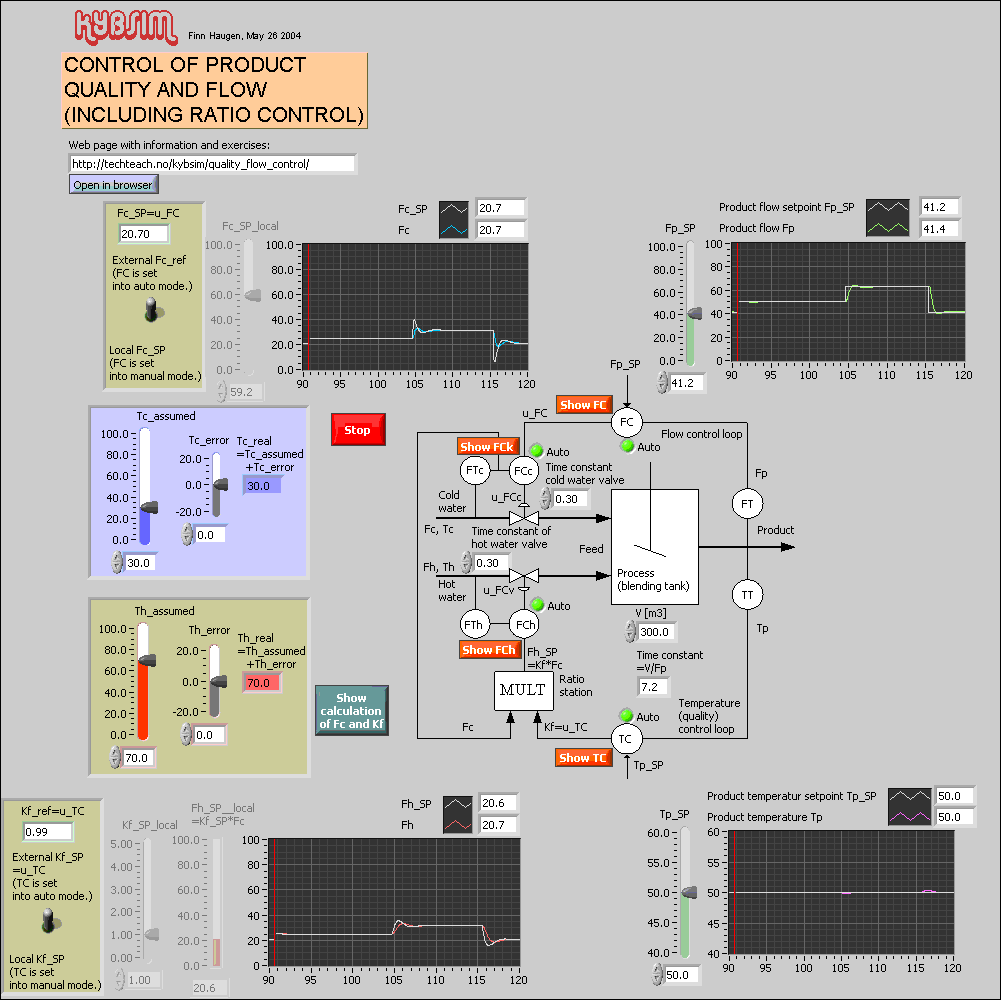 quality_flow_control.vi
