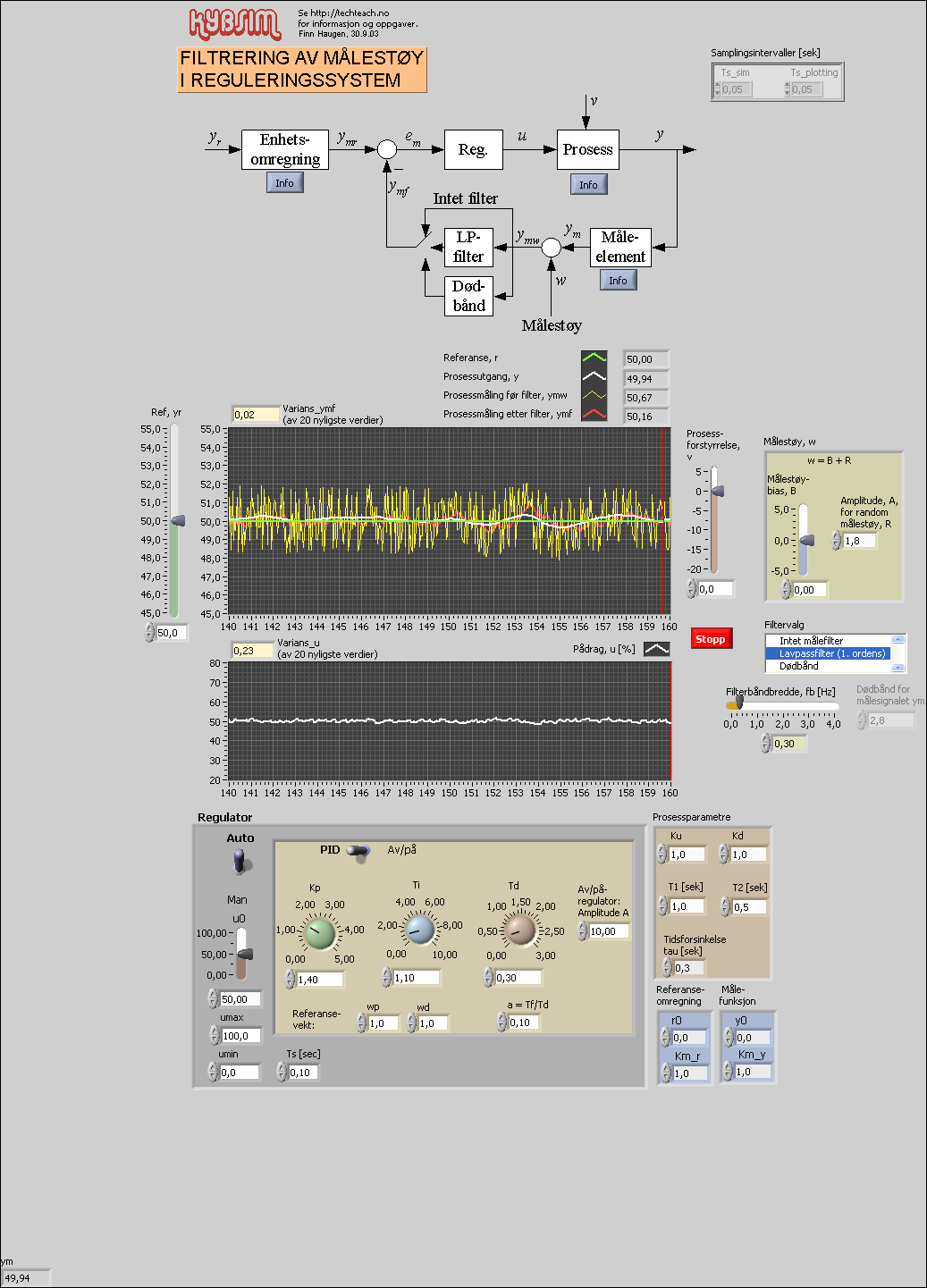 regsyst_maalestoy.vi
